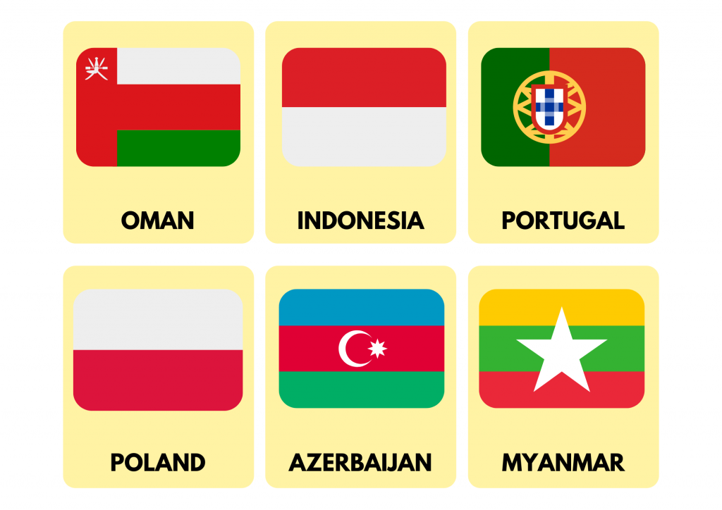 Countries (10): Oman, Indonesia, Portugal, Poland, Azerbaijan, And Myanmar