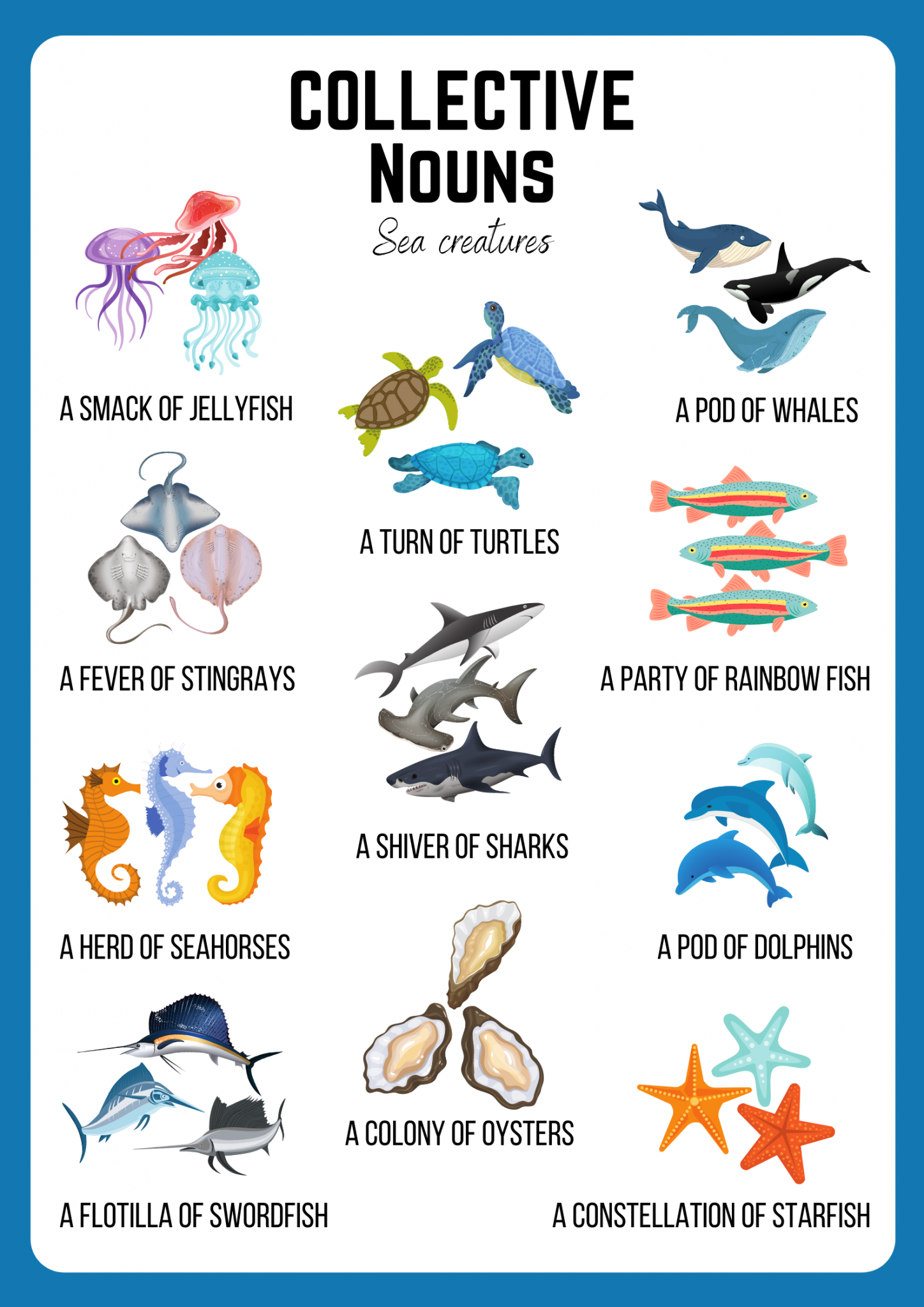 Collective Nouns: Sea Creatures - ENGLISH4ALL