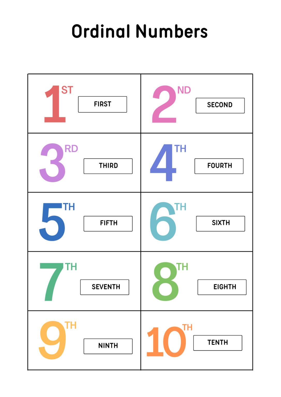English Numbers: From One To Infinity - ENGLISH4ALL
